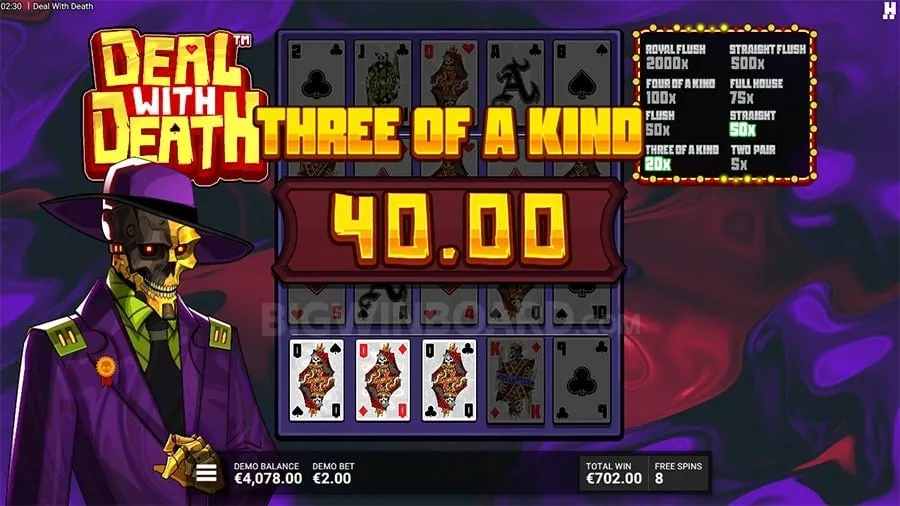 Future of Mobile Gaming